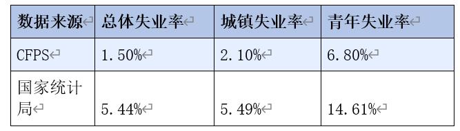 137e817ba2ed7d89fc8c530c0bae050d.jpg QQ浏览器截图20230518200829.jpg